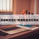 英雄联盟波比?英雄联盟波比教练