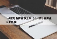 dnf账号金库金币上限（dnf账号金库金币上限表）