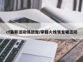 cf最新活动领战龙/穿越火线领龙啸活动
