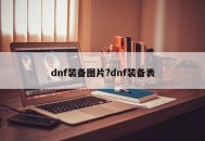 dnf装备图片?dnf装备表