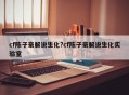cf陈子豪解说生化?cf陈子豪解说生化实验室