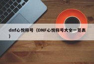 dnf心悦称号（DNF心悦称号大全一览表）
