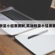 英雄联盟小组赛赛制,英雄联盟小组赛赛程规则