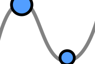 Geogebra：高效几何绘图教育软件下载