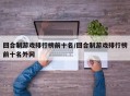 回合制游戏排行榜前十名/回合制游戏排行榜前十名外网