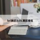 lol赛区/LOL赛区排名