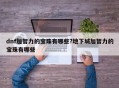 dnf加智力的宝珠有哪些?地下城加智力的宝珠有哪些