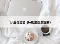 lol赵信出装（lol赵信出装图解）