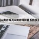 fps类游戏,fps类游戏屏幕系数多少