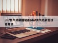 dnf男气功刷图装备/dnf男气功刷图技能释放
